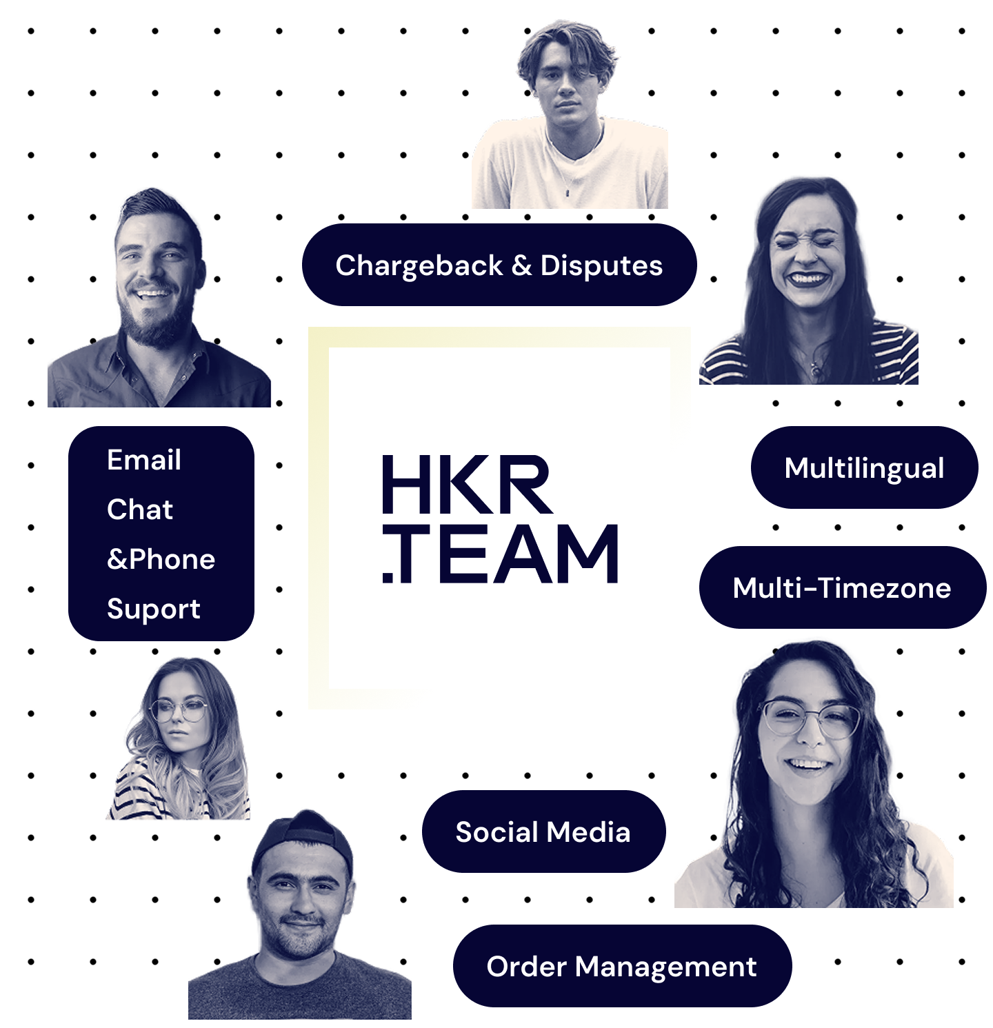 Customer_service_composition