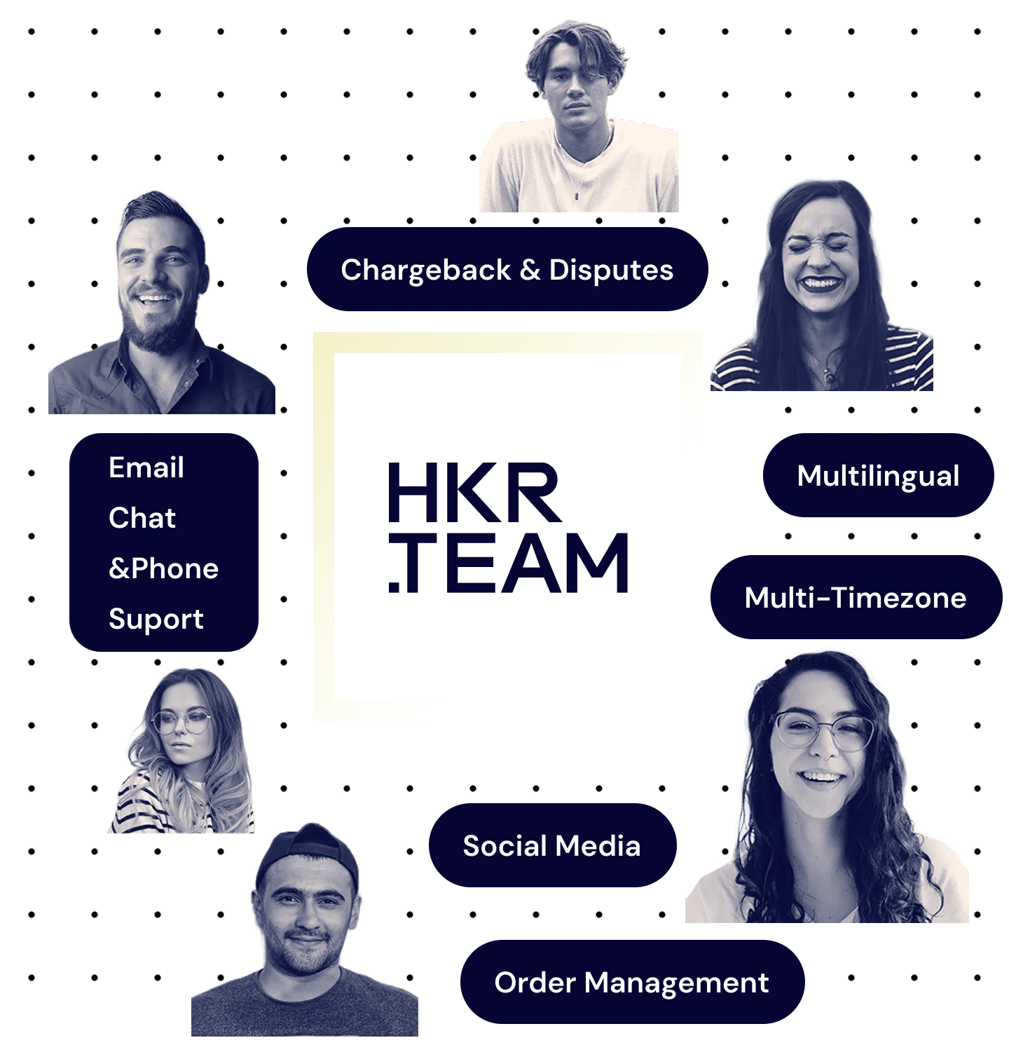 Customer_service_composition